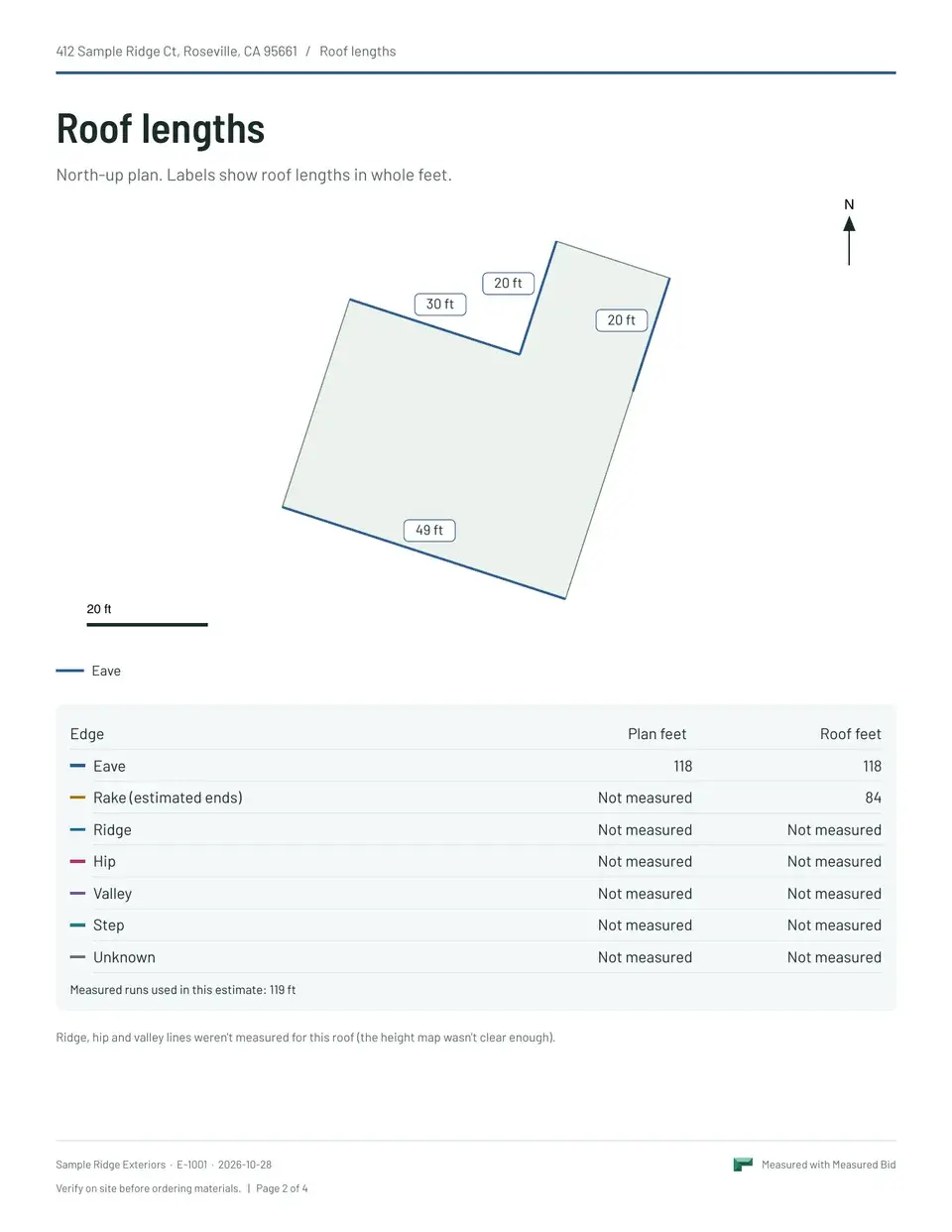 Report page "Roof lengths": the roof plan with each eave labeled in feet (30 ft, 20 ft, 49 ft, 20 ft) and a table of edges with plan feet and roof feet.