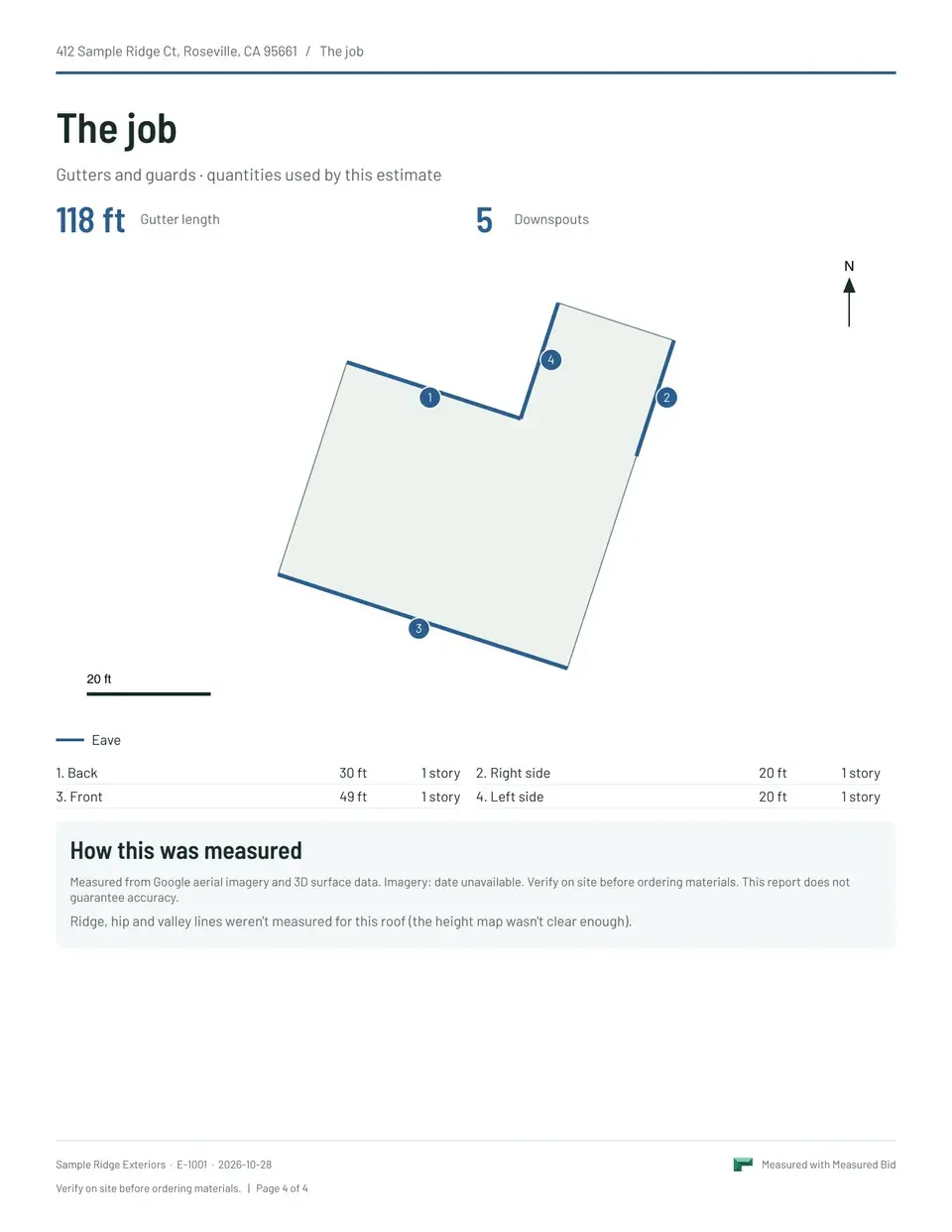 Report page "The job": 118 ft of gutter and 5 downspouts, a north-up roof plan with four numbered gutter runs (back, right side, front, left side: 30 ft, 20 ft, 49 ft, 20 ft), one story each, and a note on how it was measured.